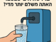 Illustrative image for a support article about 'ברז סודה ב-2026: האם אתה משלם יותר מדי?' in the general field.